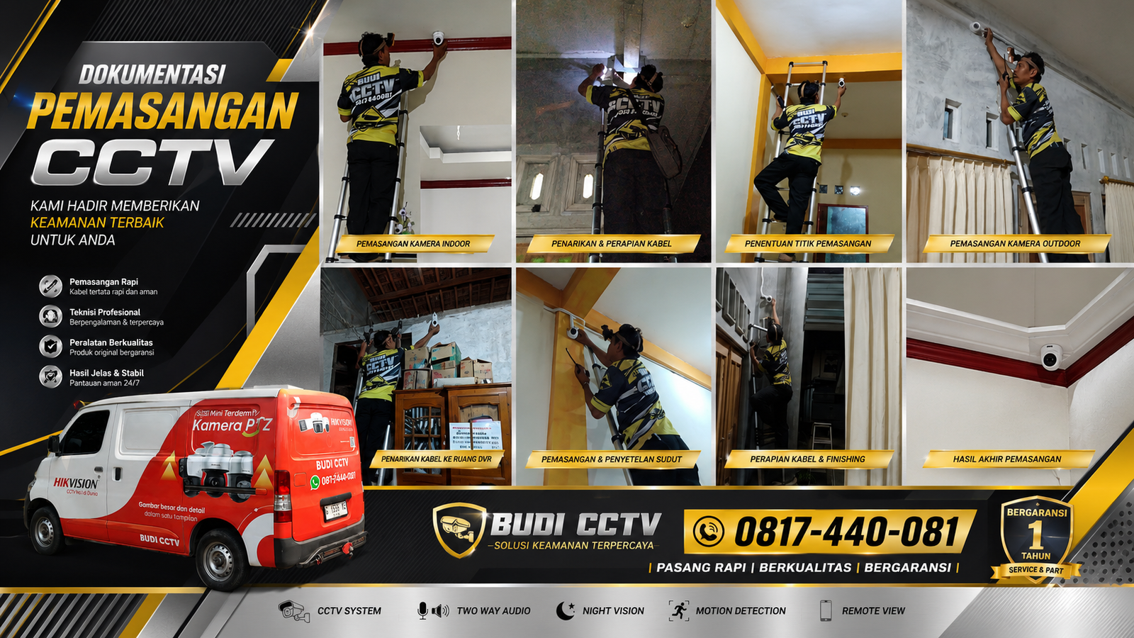Instalasi CCTV Hikvision Slawi, Pentingnya Hard Disk Berkualitas