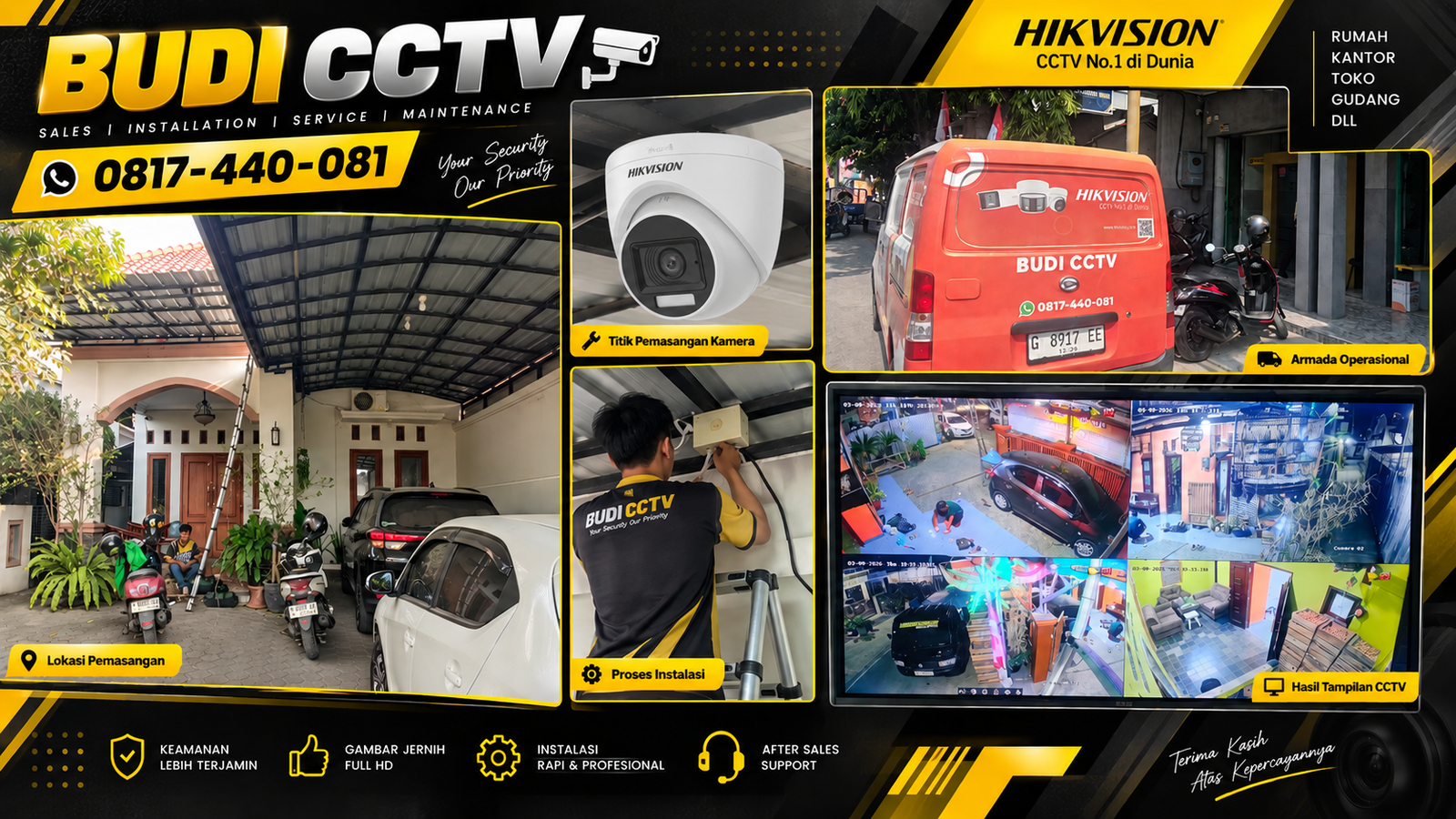 Pemasangan CCTV Hikvision di Slawi, Sistem Fleksibel Penambahan Kamera