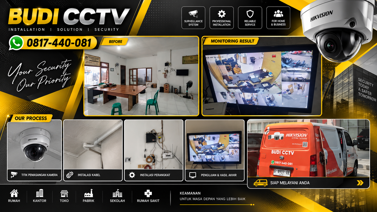 Pemasangan CCTV Hikvision di Kantor Koperasi Slawi