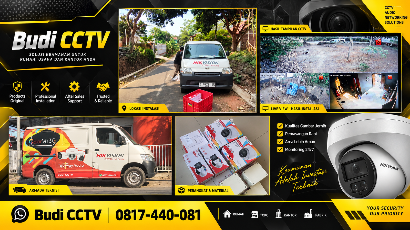 Instalasi CCTV Hikvision di Slawi, Sistem Fleksibel